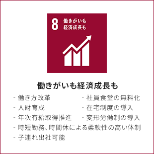 8.働きがいも経済成長も