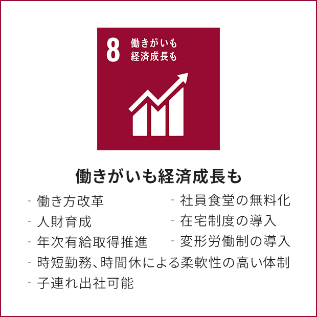 8.働きがいも経済成長も