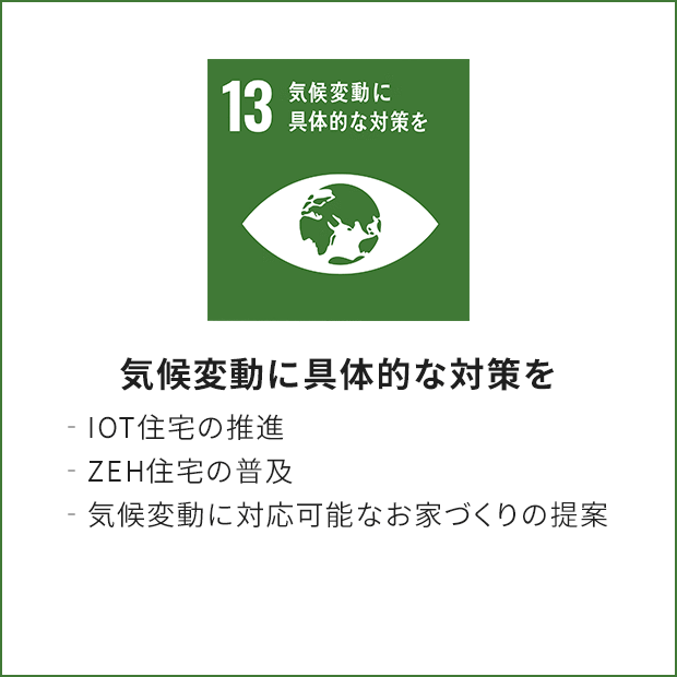 13.気候変動に具体的な対策を