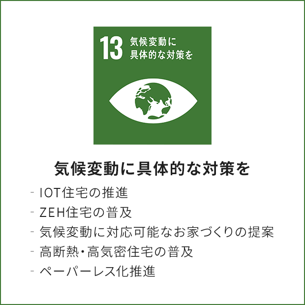13.気候変動に具体的な対策を
