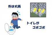 外は大雨 トイレがゴボゴボ