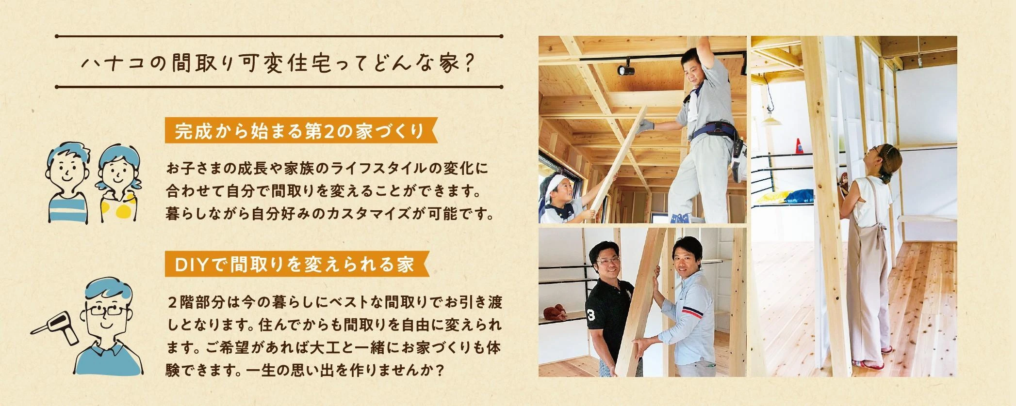 可変とは