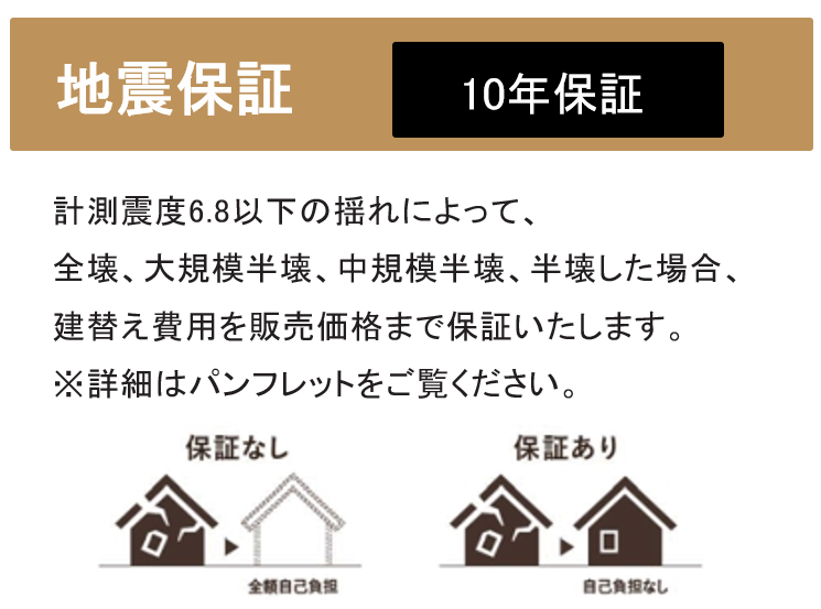 地震1