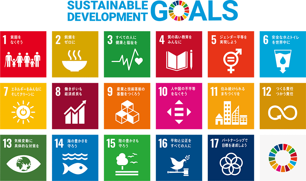 オフィスHanakoのSDGs