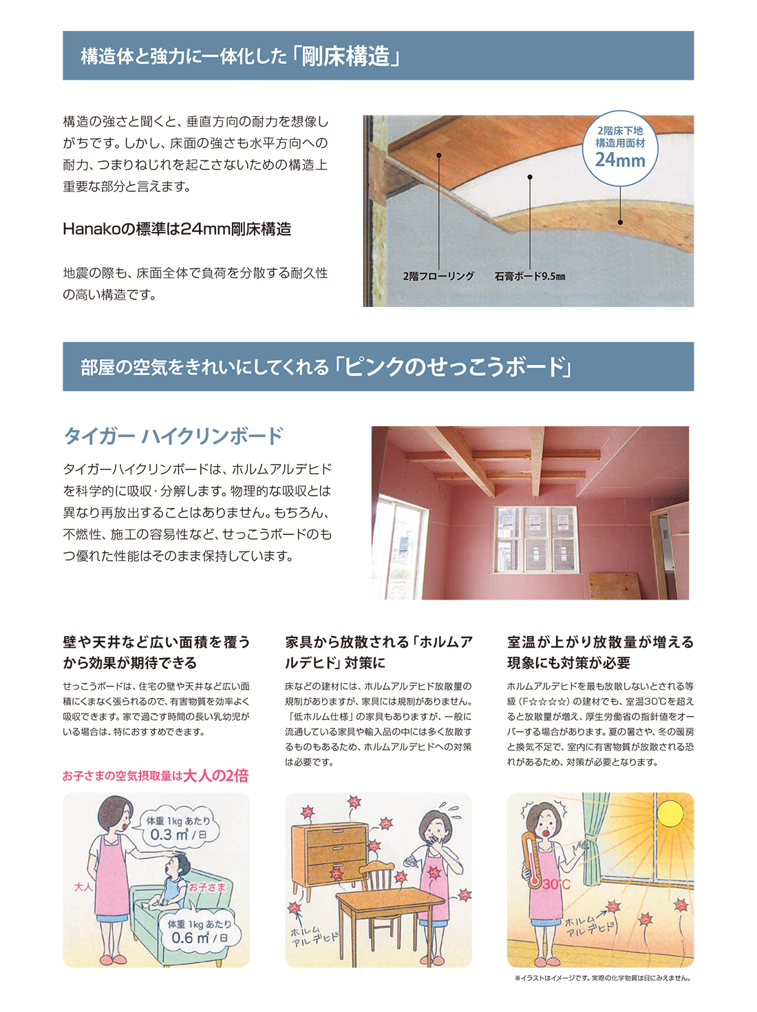 構造体と強力に一体化した「剛床構造」