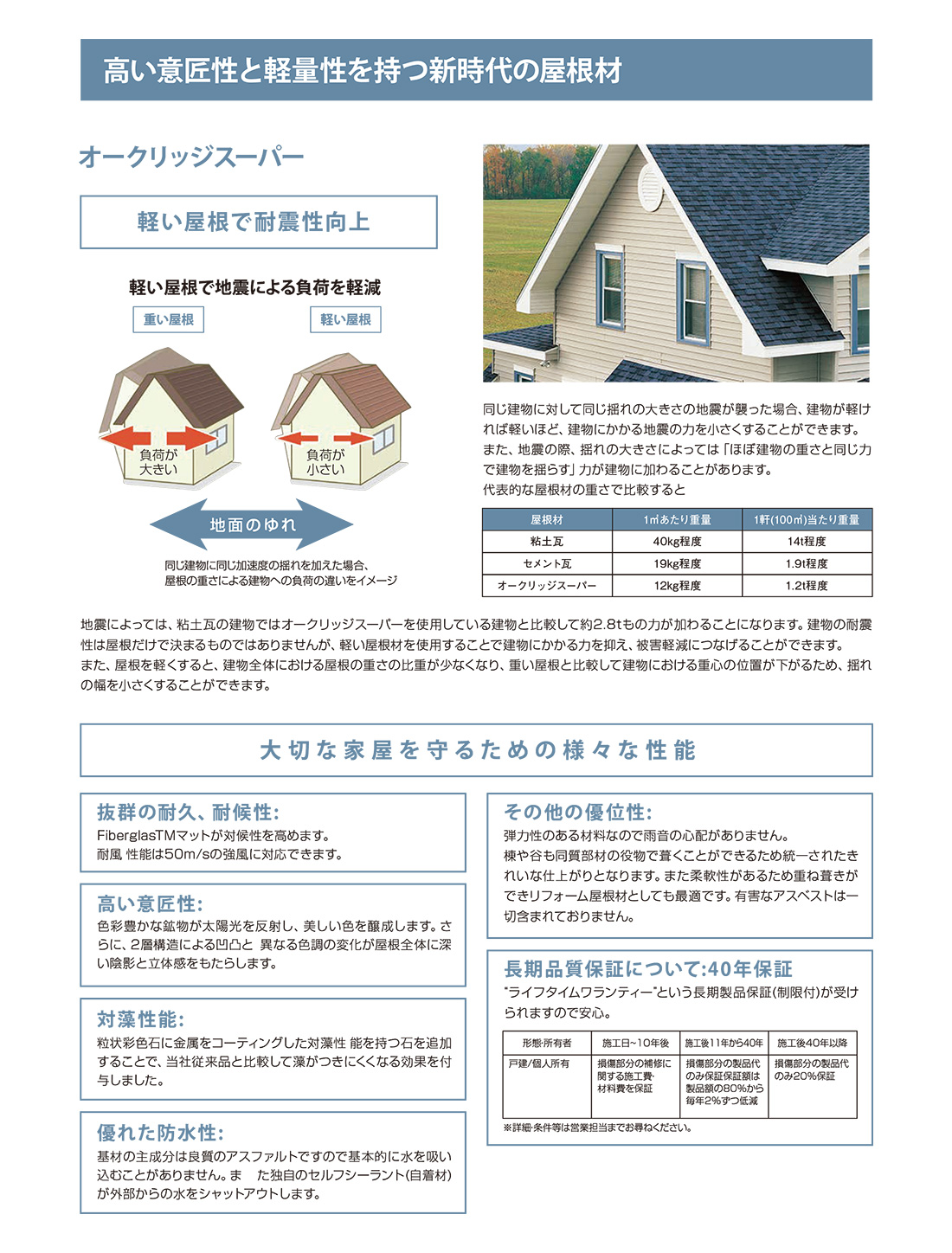 高い意匠性と軽量性を持つ新時代の屋根材